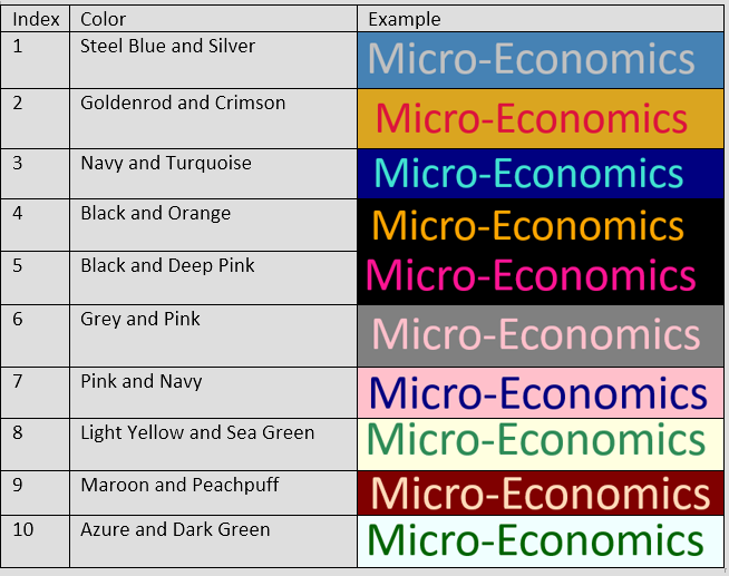Default Color Schemes